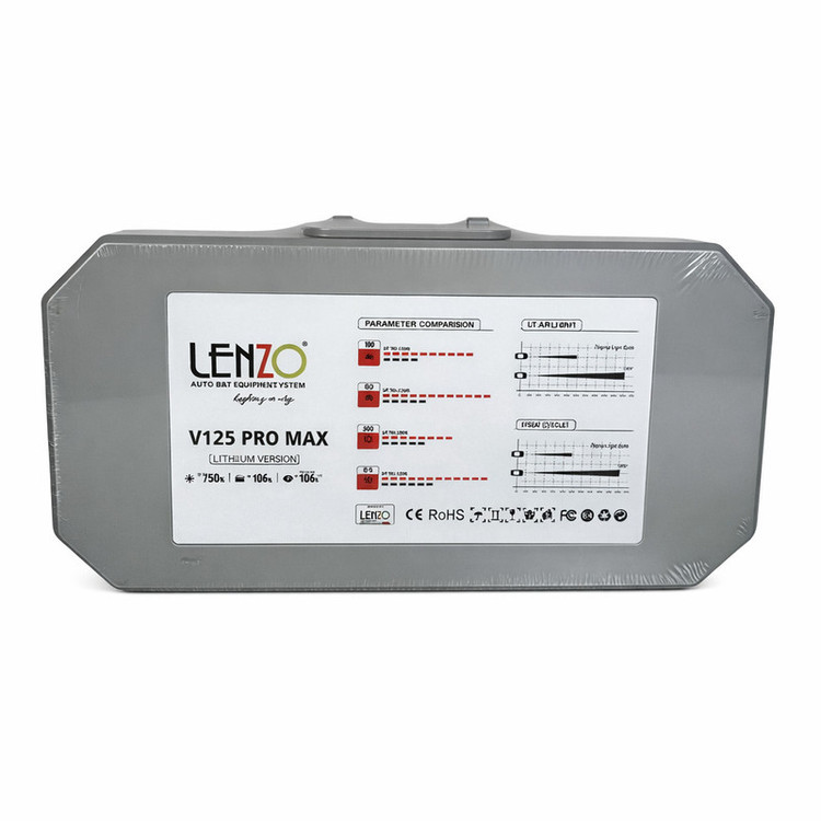 هدلایت خودرو لنزو مدل V125 PRO MAX پایه H4 بسته 2 عددی