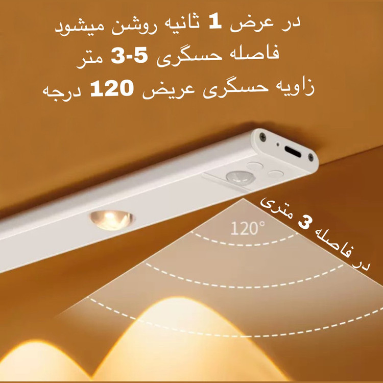 چراغ ال ای دی 0.75 وات مدل زیر کابینتی کد 80CM
