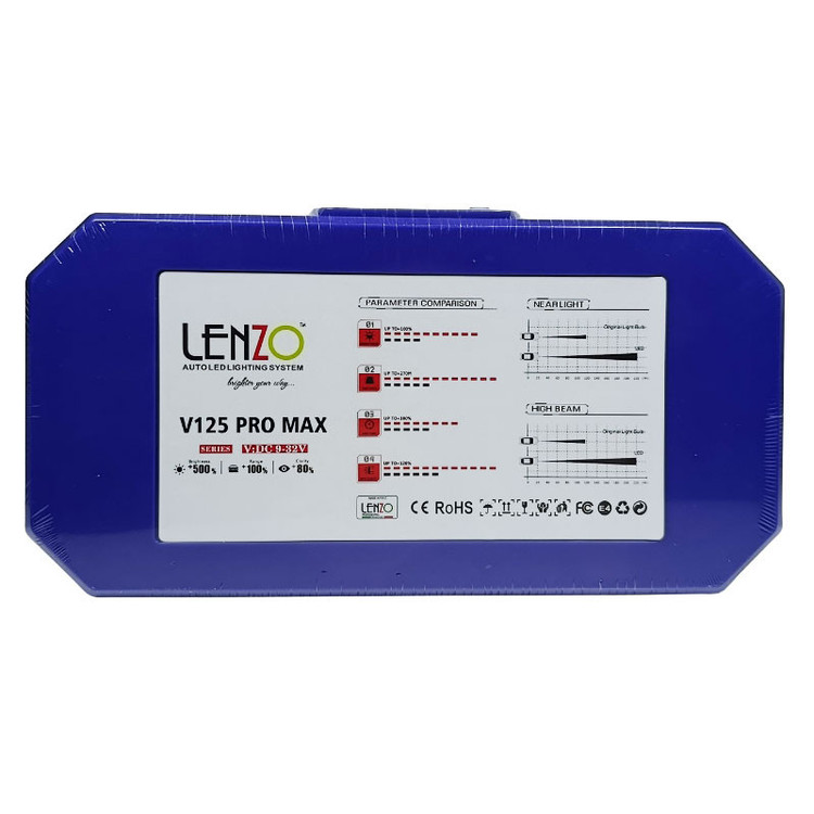 هدلایت خودرو لنزو مدل V125 PRO MAX پایه H1 بسته 2 عددی