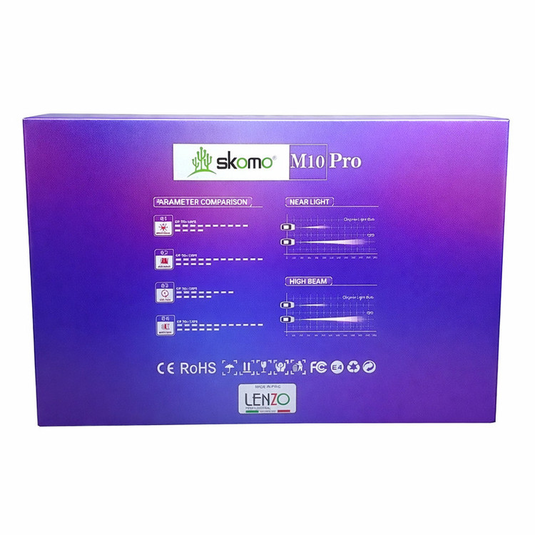هدلایت خودرو لنزو مدل M10 PRO پایه H4 بسته 2 عددی